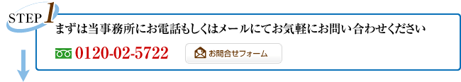 まずは当事務所にお電話もしくはメールにてお気軽にお問い合わせください